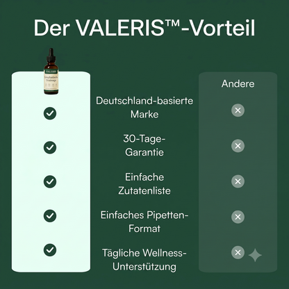 Valeris® Nahrungsergänzungsmittel für den Lymphabfluss