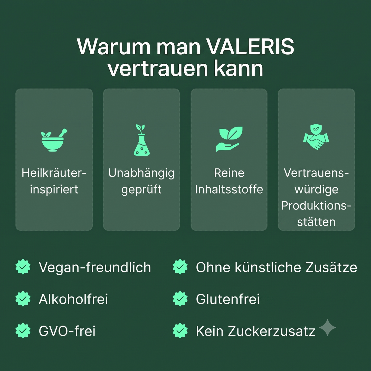 Valeris® Nahrungsergänzungsmittel für den Lymphabfluss