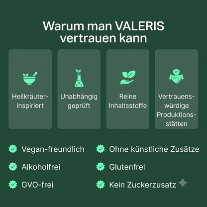 Valeris® Nahrungsergänzungsmittel für den Lymphabfluss